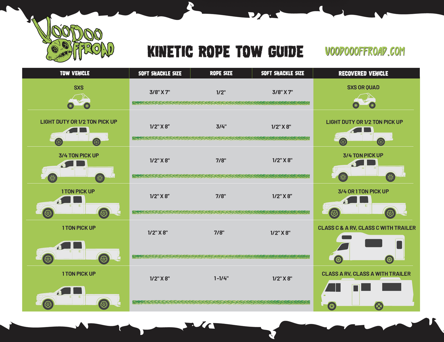 VooDoo Offroad Savior Series - XXL Recovery Package